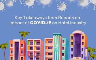 the impact of COVID-19 on the hotel industry, showcasing challenges and recovery strategies