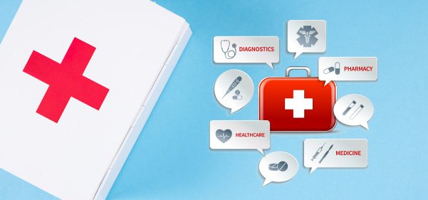Design first aid kit according to your location and industry