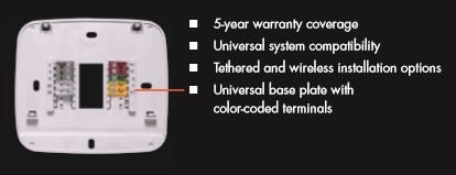 VIVE - TRADEPRO® - Wireless PTAC Thermostat Non-Programmable 1H/1C Conventional or 2H/1C Heat Pump w/ 2" Sq. In Display